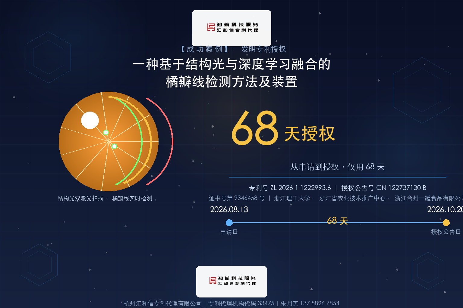 高校科研 · 橘瓣线检测 · 68 天授权 · 杭州汇和信
