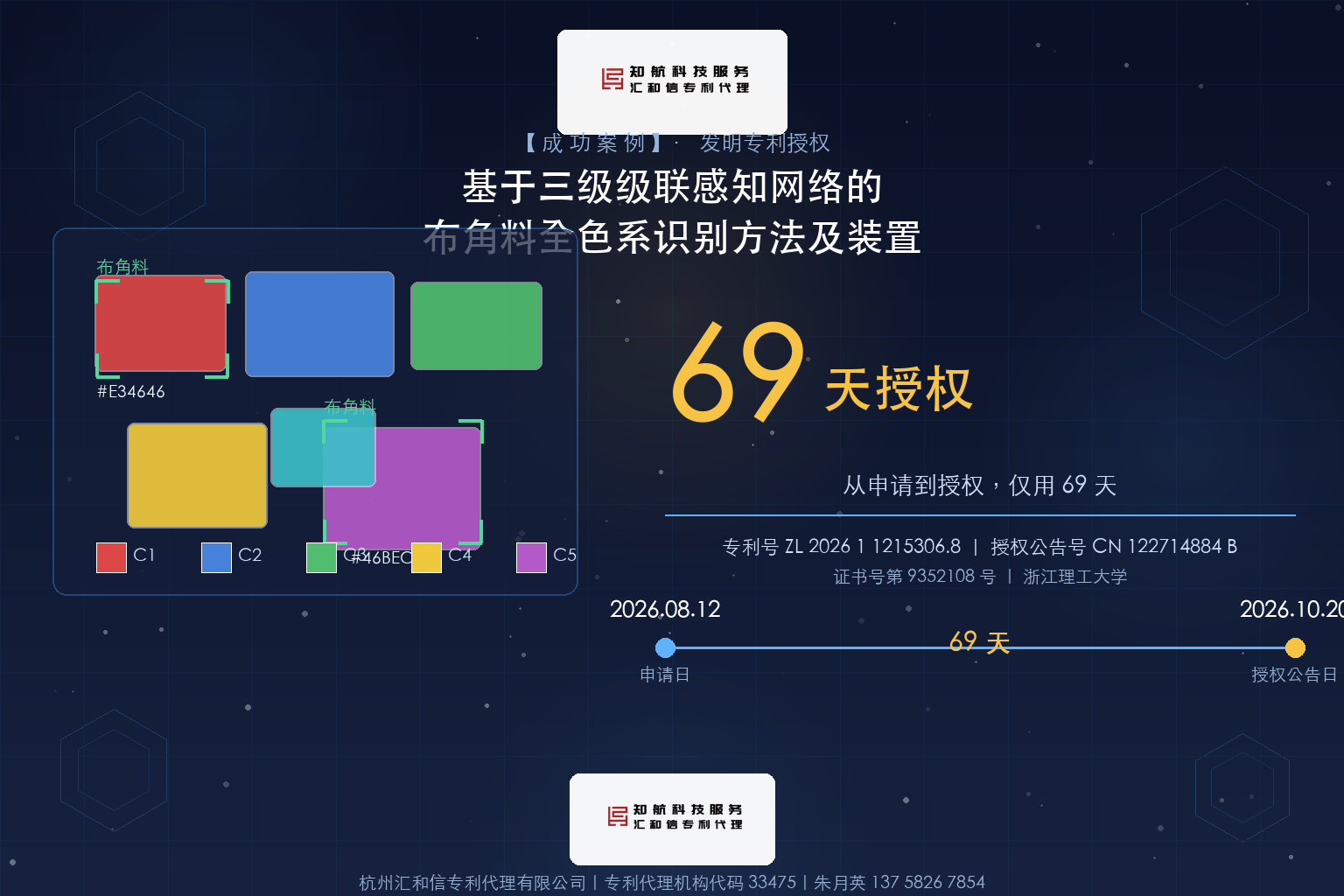 高校科研 · 布角料识别 · 69 天授权 · 杭州汇和信