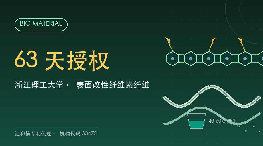 浙江理工大学63天·纤维素纤维