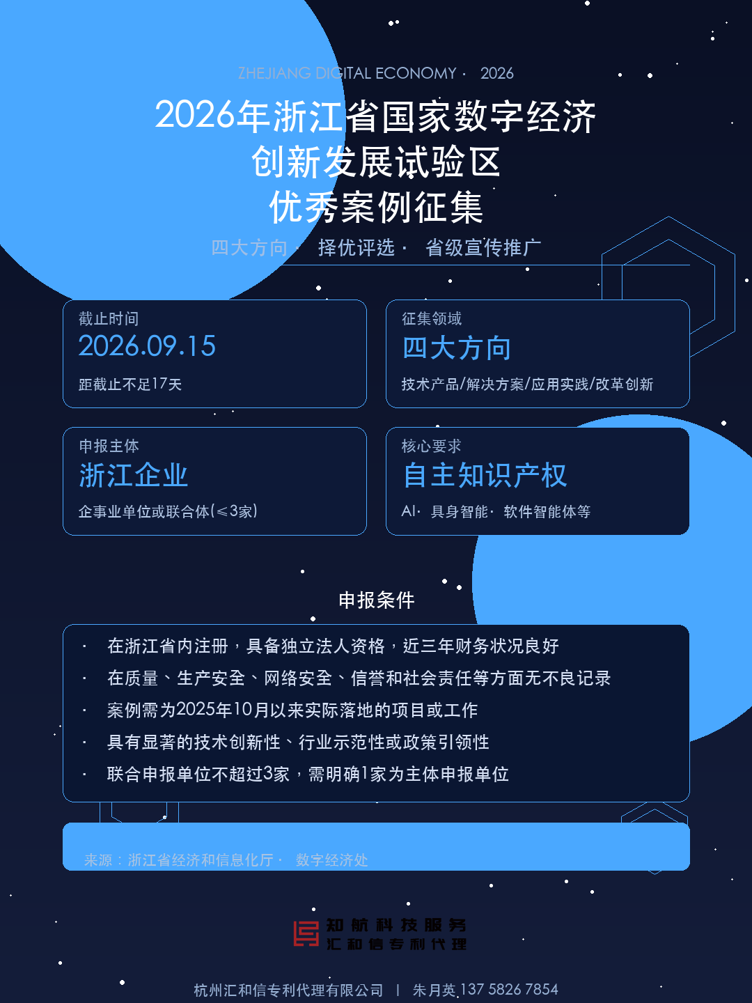 2026年浙江省数字经济创新发展试验区优秀案例征集申报要点设计图