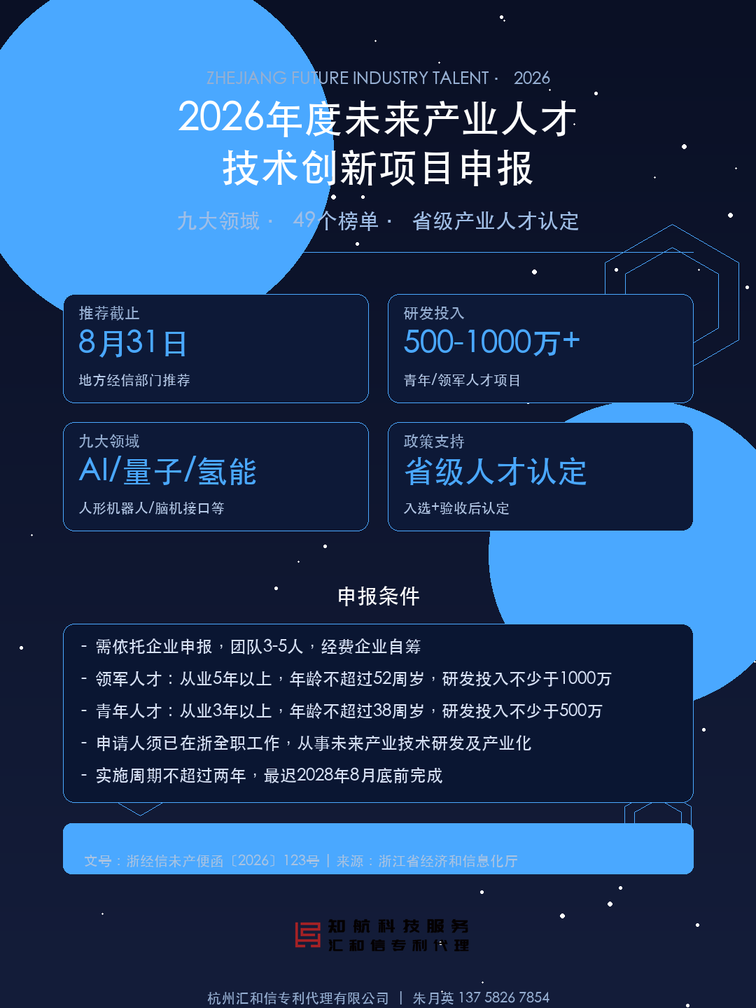 2026年度未来产业人才技术创新项目申报要点设计图