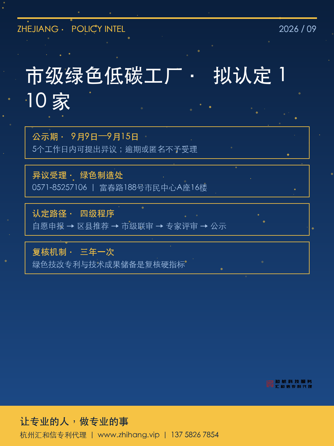 【公示通知】2026年度杭州市级绿色低碳工厂拟认定名单公示 · 110家