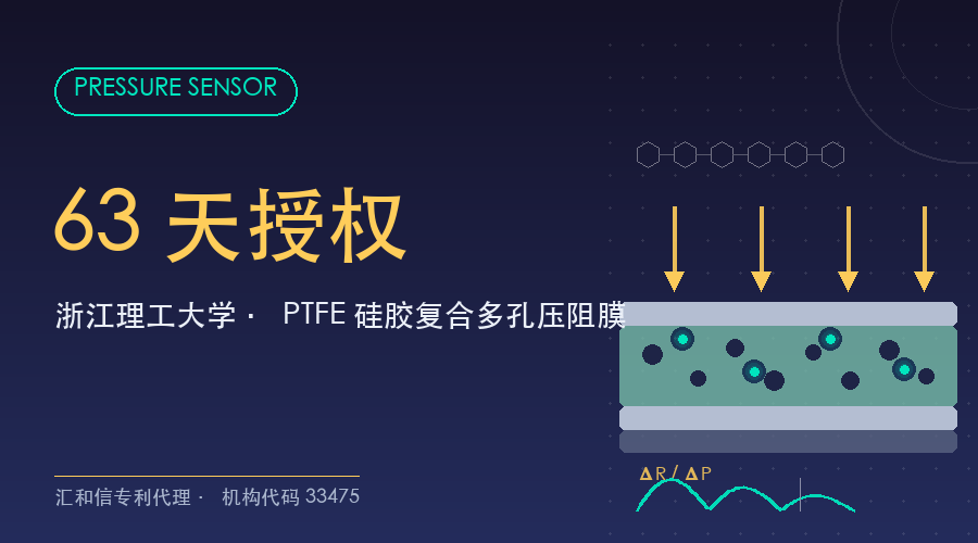 浙江理工大学63天·PTFE压阻膜